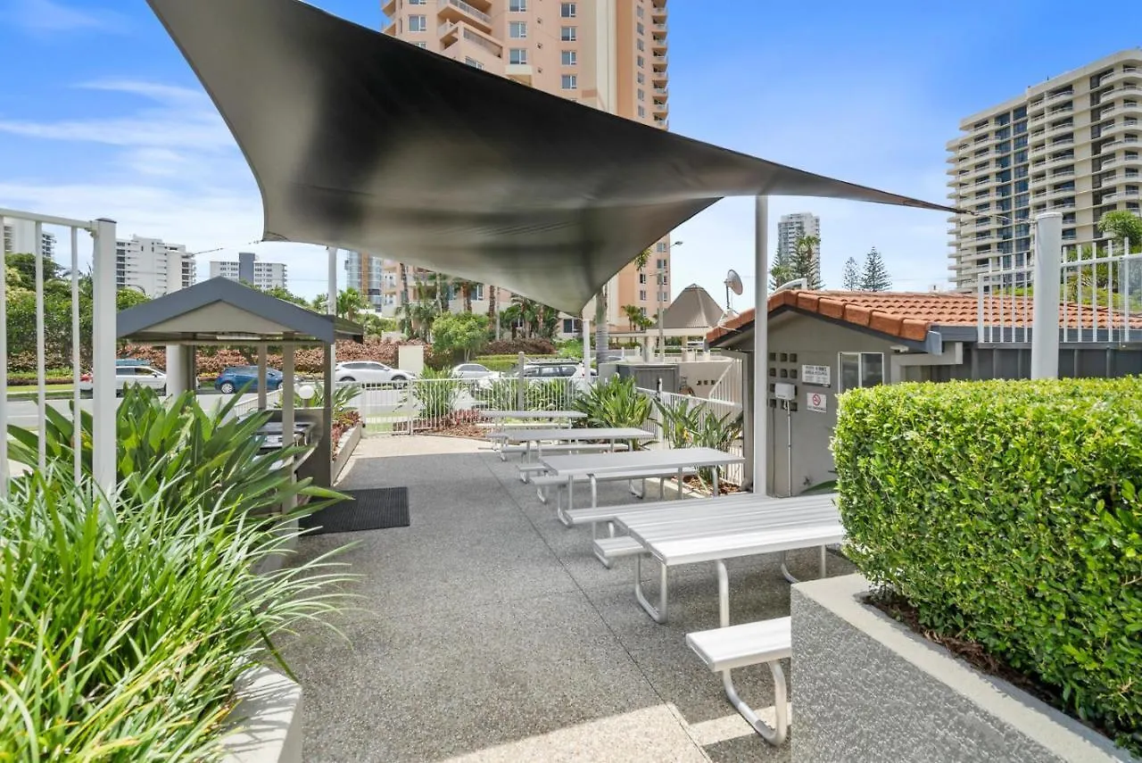 Markham Court Gold Coast Lejlighedshotel